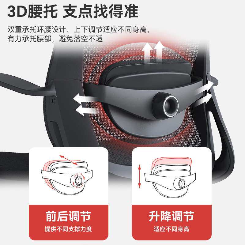 2025款旋转升降办公椅工学腰托电脑椅透气网布座椅人体工学椅