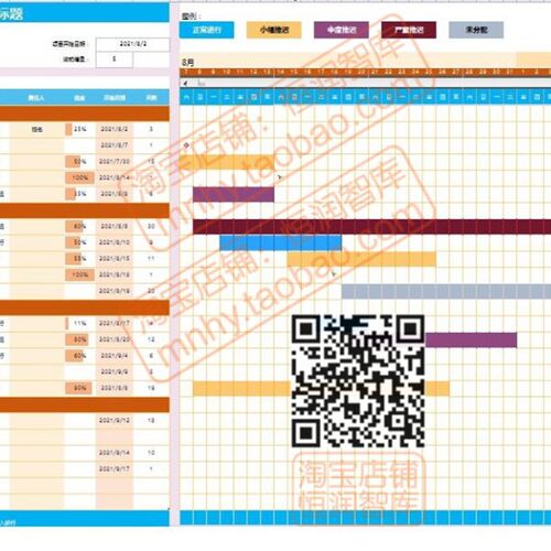 工作计划进度管理excel模板表格甘特图日程表自动日历总结项目