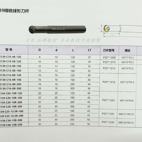 12.5R球形精铣刀杆车床半圆刀T2139 C25-R12.5-160L黑色