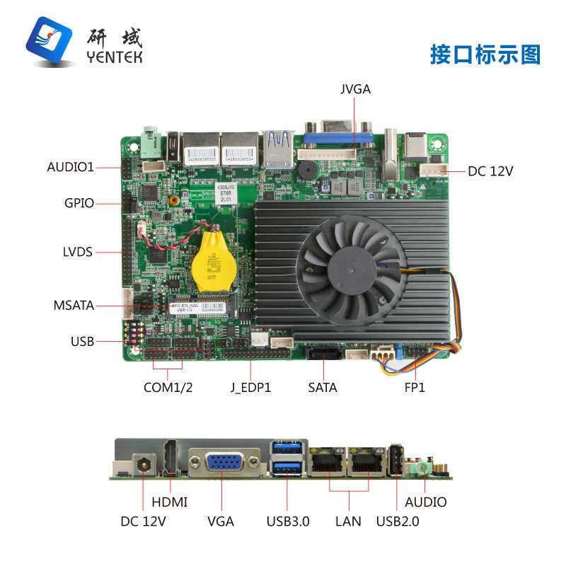 研域E75迷你ITX工控主板i5i7-6500U6200一体机电脑双网2串3.5寸小