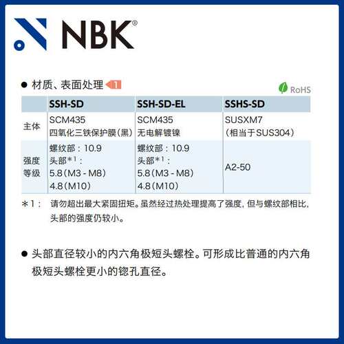 NBK SSHS-SD 内六角极短头小头螺栓省空间SUSXM7 M2~M10 机械厂家