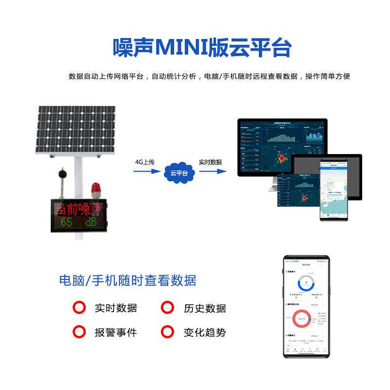 噪声监测报警一体机 物联网微型噪声监测站 工作场所简易监测终端