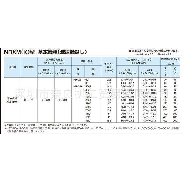 Nidec-shimpo减速机 NRXM-750/NRXMKR-750-2A