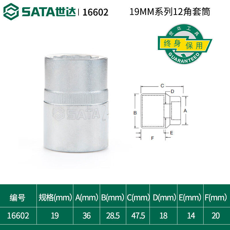 世达重型12角套筒头棘轮快扳手3/4铬钒钢19mm梅花角大套管头16602