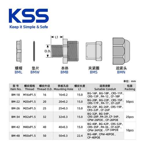 KSS浪管接头 BM系列 防水浪管固定头尼龙波纹管接头M螺纹 原装kss