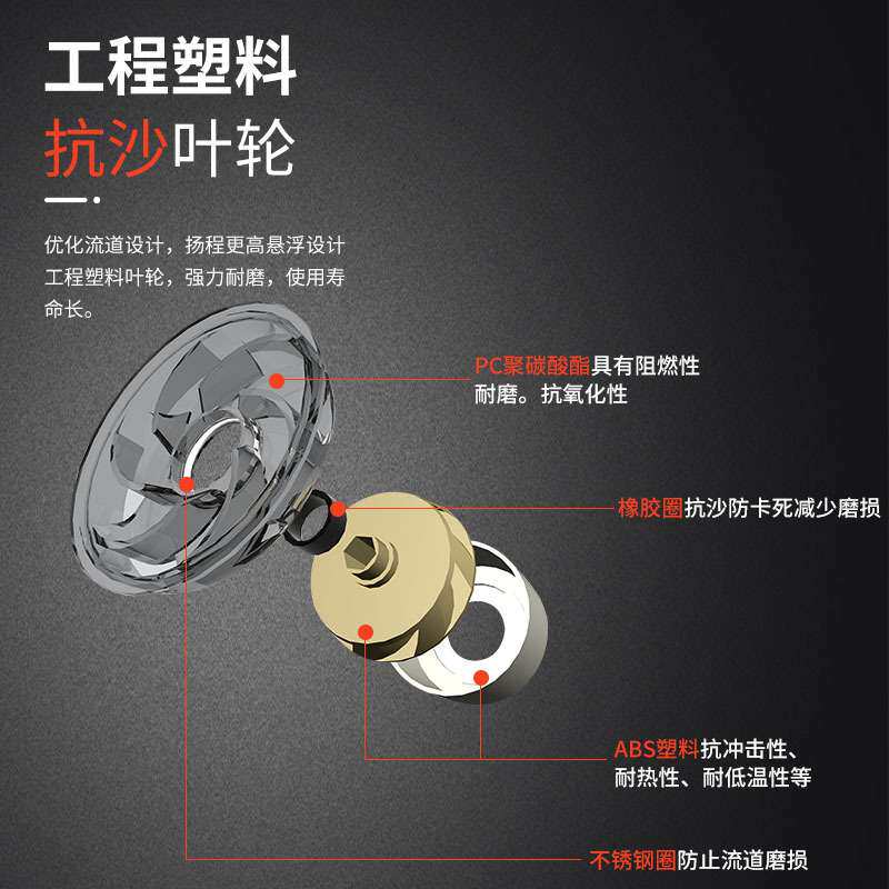 不锈钢深井泵S90QJD新款抗沙220v380v井用多级泵高扬程5T厂家