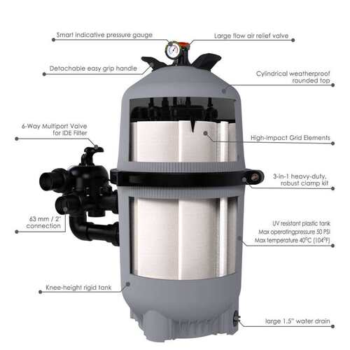 Galaxy IDE Filter For residential & commercial pool and spa