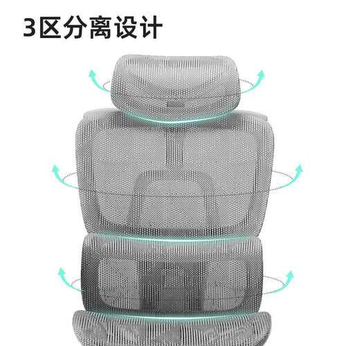 【送货上门】E14二代人体工学椅可趟透气电脑椅办公椅家用电竞椅