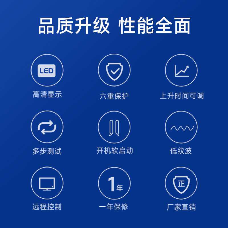 鑫诺尔 ATP 大功率可调直流电源 高精度程控 恒压恒流 厂家直销