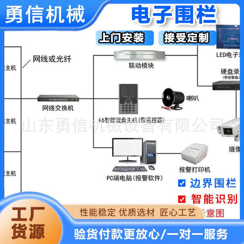 矿用电子围栏煤矿井下人员接近防护系统紧急控制装置智能电子围栏