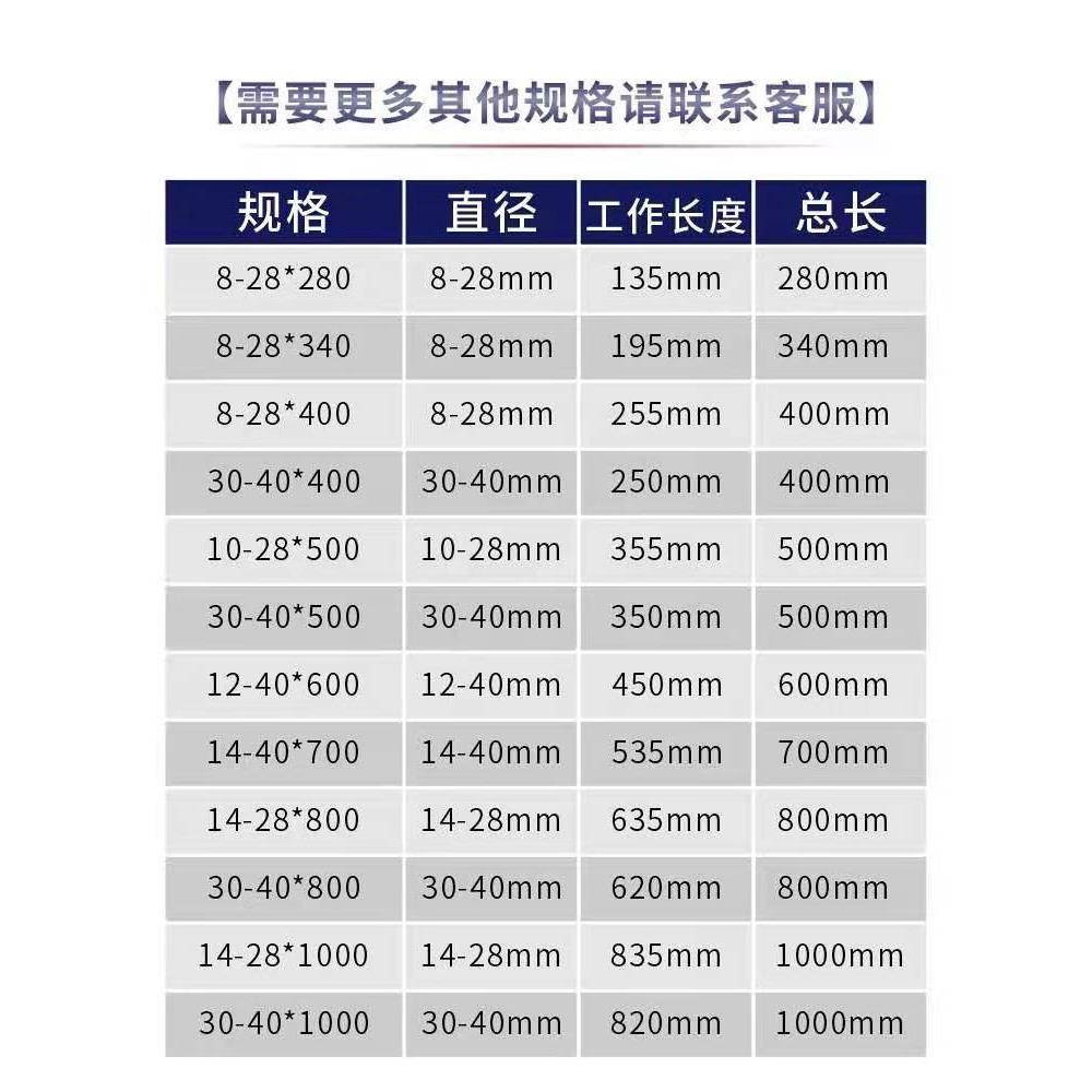 圆柄五坑冲击钻头电锤钻头SDS-MAX加长过墙混凝土钻头植筋打石头