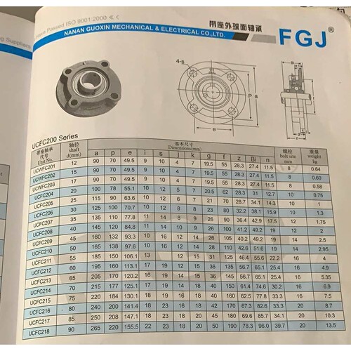 圆形轴承座UCFC209 FC210 FC211 FC212 FC213 FC214 FC215带轴承