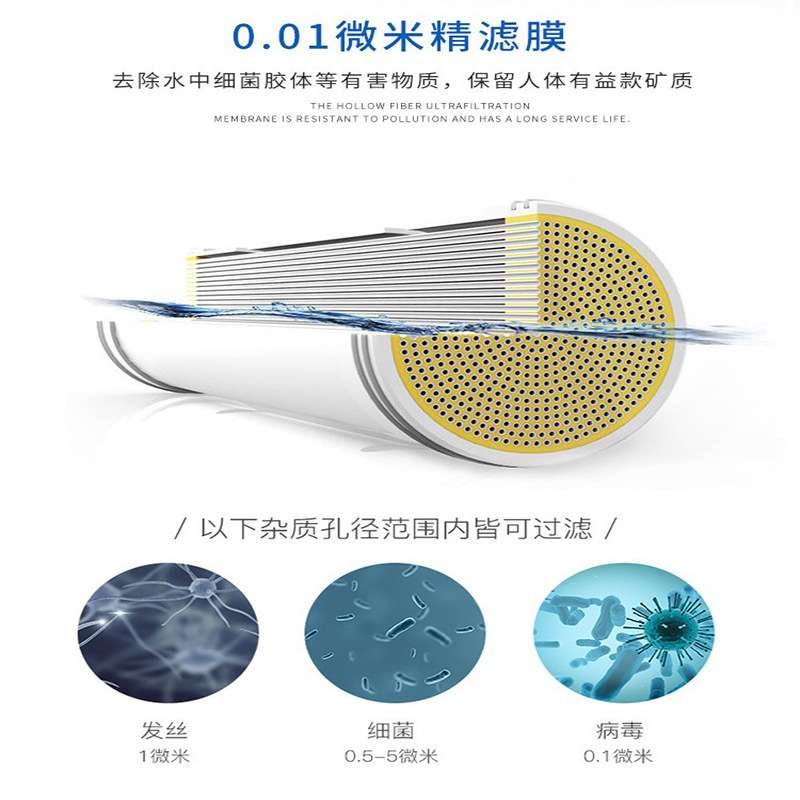 厂家 装膜壳用4寸4021超滤膜4040外压式PVC膜组件水处理设备用