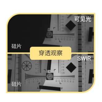 短波红外相机400-1700nm可带制冷装置水果探伤材料分选晶圆检测