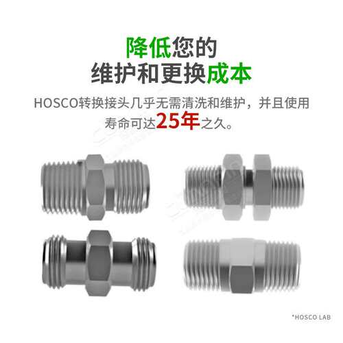 HOSCO涂装系统元件316不锈钢4T-6/6T-6转换接头光滑孔无死角