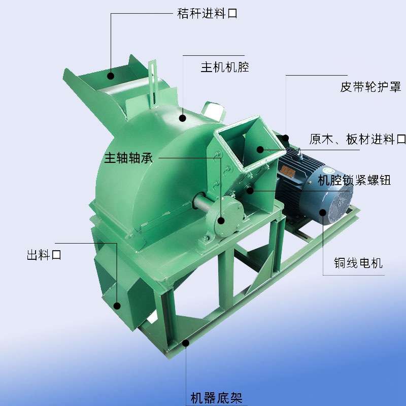 小型木头粉碎机械 玉米芯粉碎机可油电带动 加大料口木柴打碎机