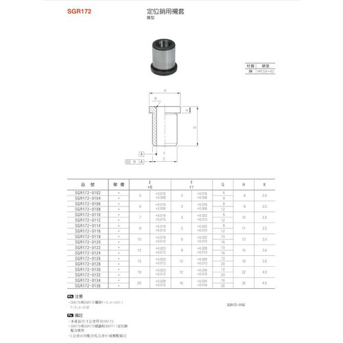 定位銷用襯套SGR172