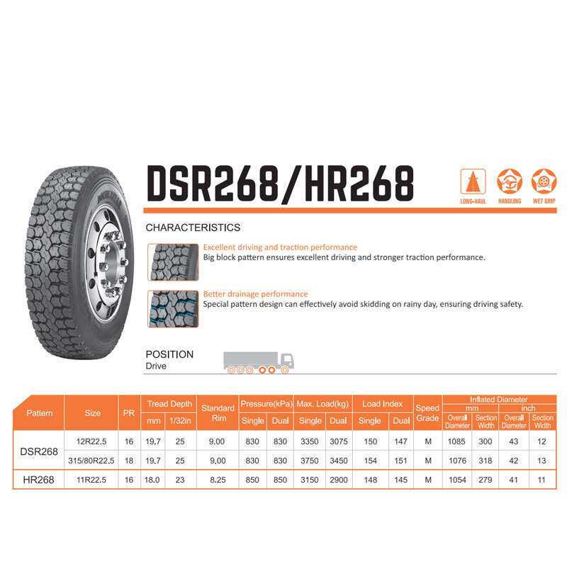 双星轮胎11R22.5真空汽车轮胎DSR268花纹卡客车商用车轮胎