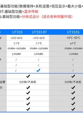 优利德UT333/UT333S温湿度计数显高精度温度表电子家用数字温度计