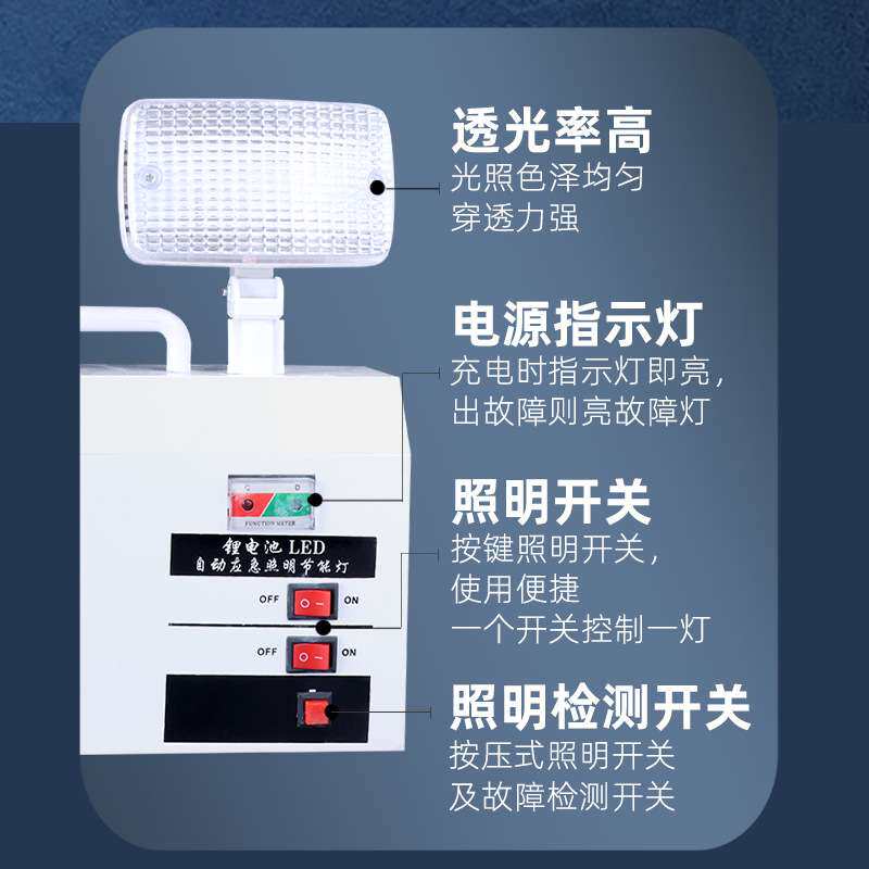 俱竟阳50W超亮壁挂式应急灯持久续航高亮商用防水应急照明灯