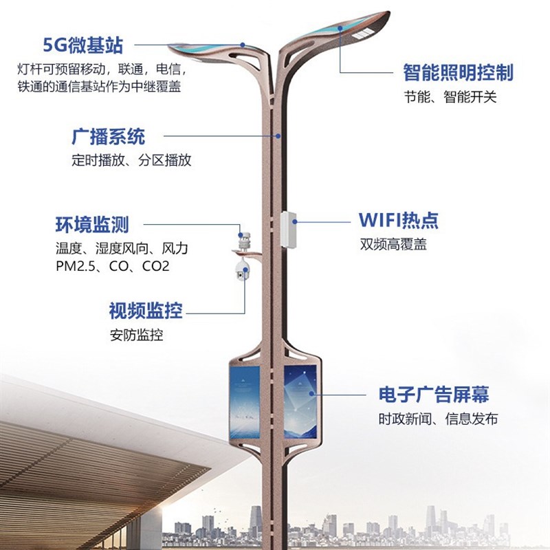 一体化智慧路灯城市多功能智慧灯杆监控照明气象监U测智能充电桩
