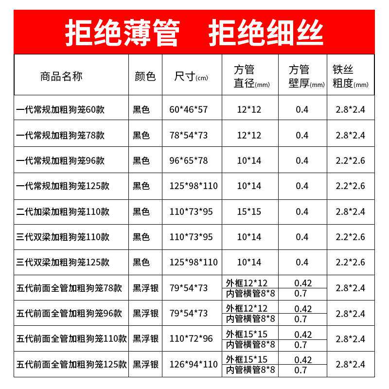 狗笼子小中大型犬方管狗笼加粗铁质宠物狗狗笼子狗屋泰迪金毛用品