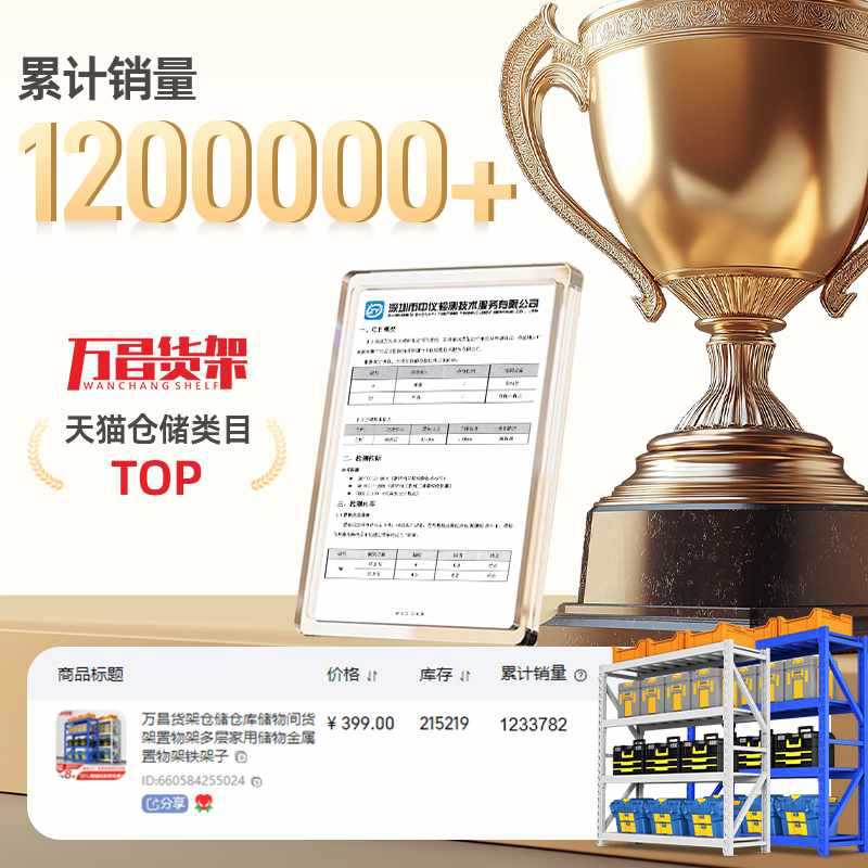 ?万昌货架仓储仓库储物间货架置物架多层家用储物金属置物架铁架
