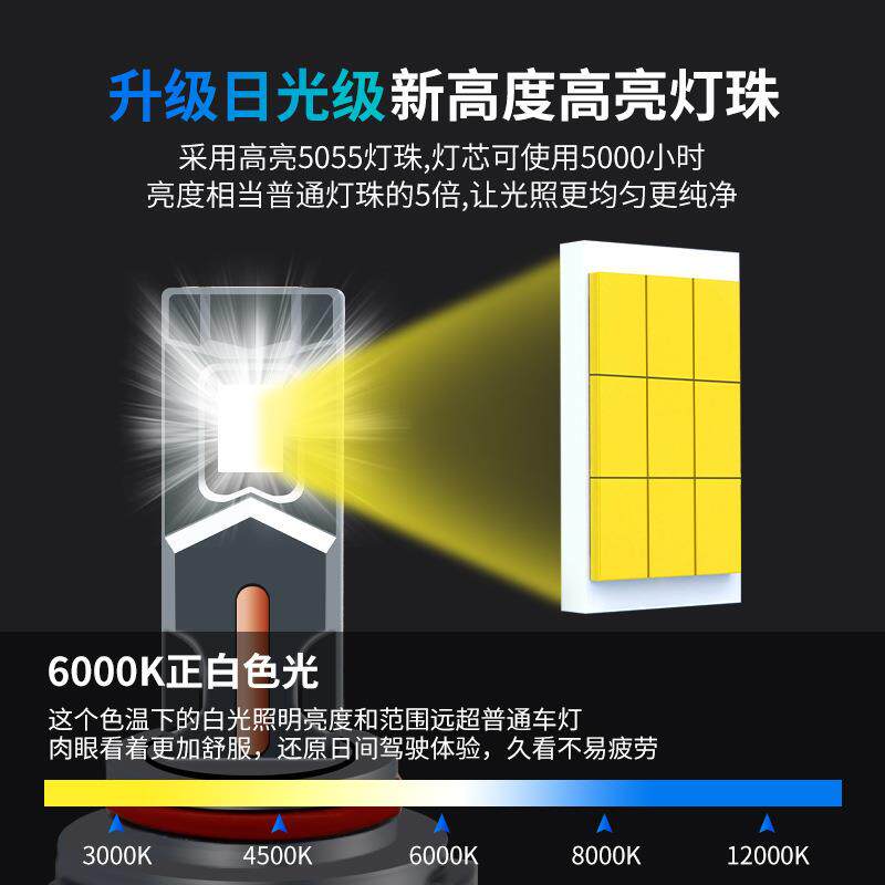 工厂热卖M70四铜管导热led灯泡汽车前大灯改装H4 H7 H1 9005车灯
