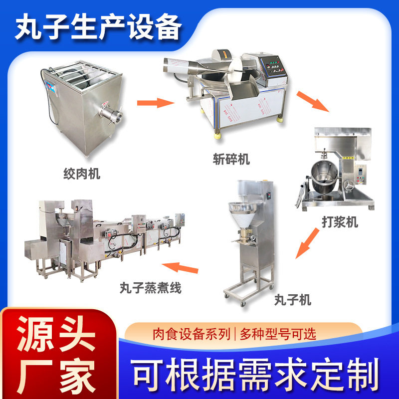 全自动丸子成型机商用流水线