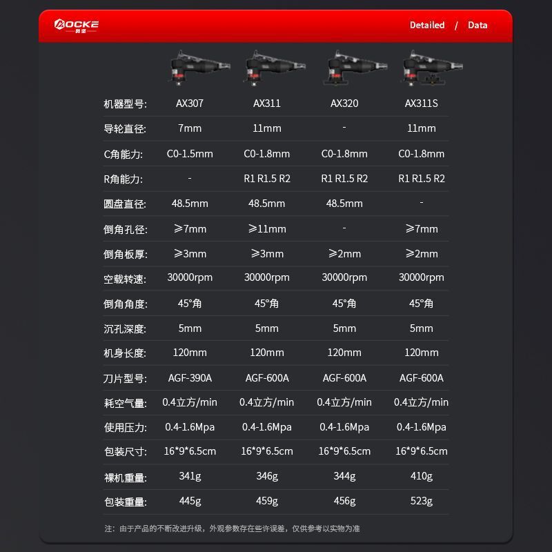 气动倒角机倒角器手持木工修边倒角机去毛刺机器不锈钢封边条神器