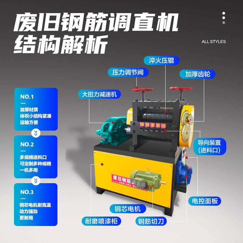 6-16型废旧钢筋调直机 建筑钢筋头翻新拉直 料斗校W直 旧钢筋调直