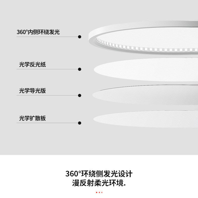 中山护眼灯高亮led吸顶灯全光谱客厅简约灯具餐厅防蓝光卧室灯