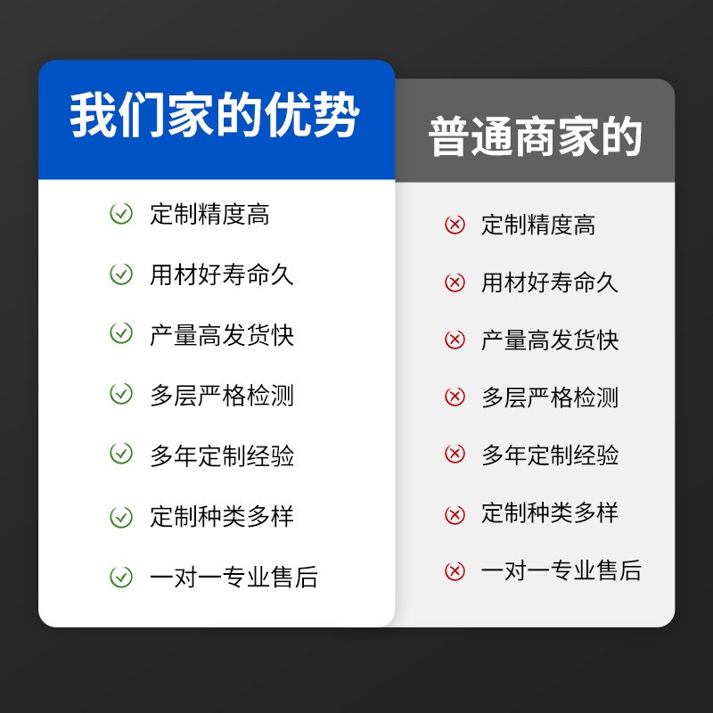 防盗门门面压花模具45#钢不锈钢铝合金冲压模冲压机W家装精雕花型