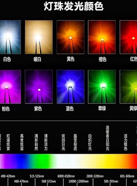 335单色c侧发光335紫光LED发光二级管 335紫色灯珠4008紫色贴片灯