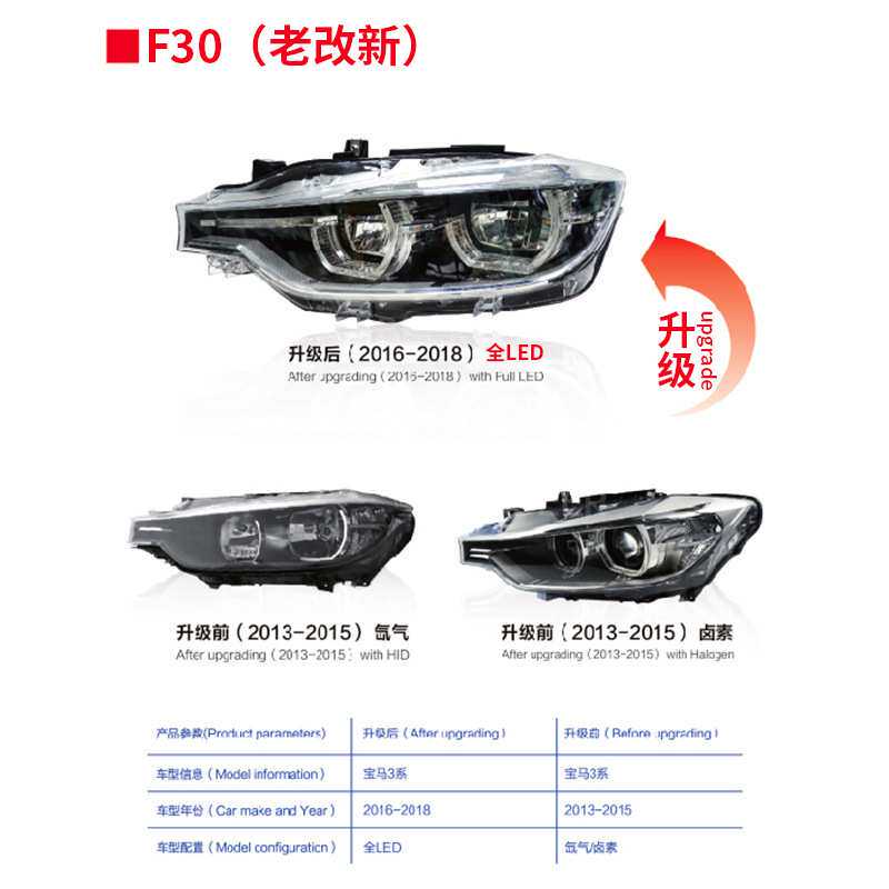 适用于13-18款宝马F30大灯总成改款远近光新款LED勺子日行灯F35