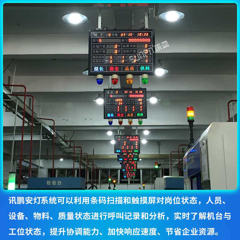 车间设备生产状况ANDON安灯LED电子看板实时监控无线呼叫异常报警