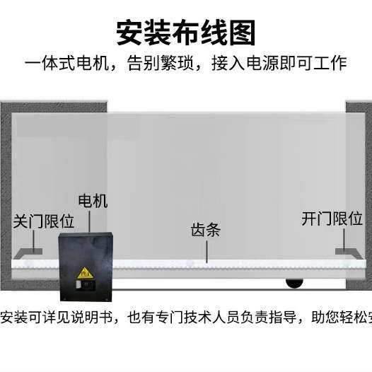 重型大功率电动大门直线平移门电机全套工业推拉门遥控自动开门机