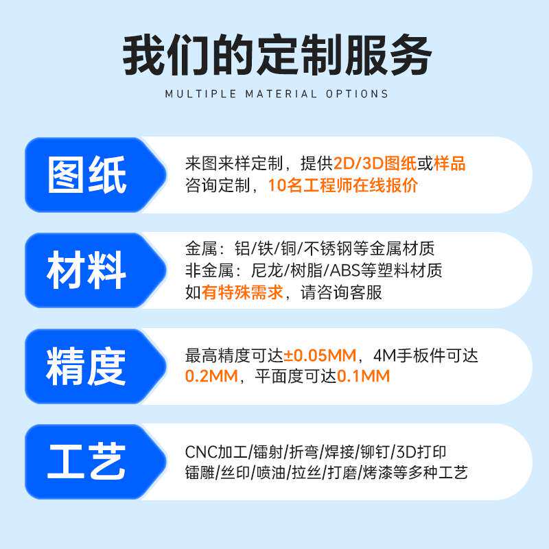 精密手板加工打样储能电源金属外壳五金工具大全手板模型制作加工
