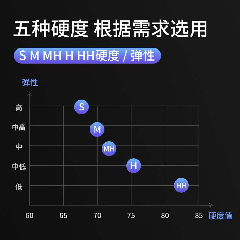 台球球头台球杆枪头皮头小头杆桌球杆枪头台球头皮九球杆替换