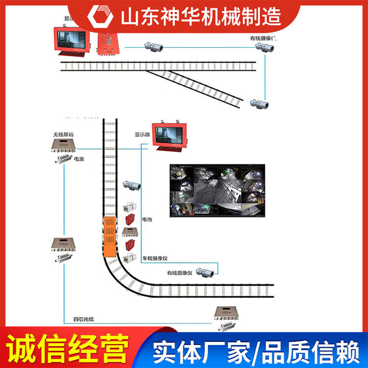 矿用视频监控系统厂家报价