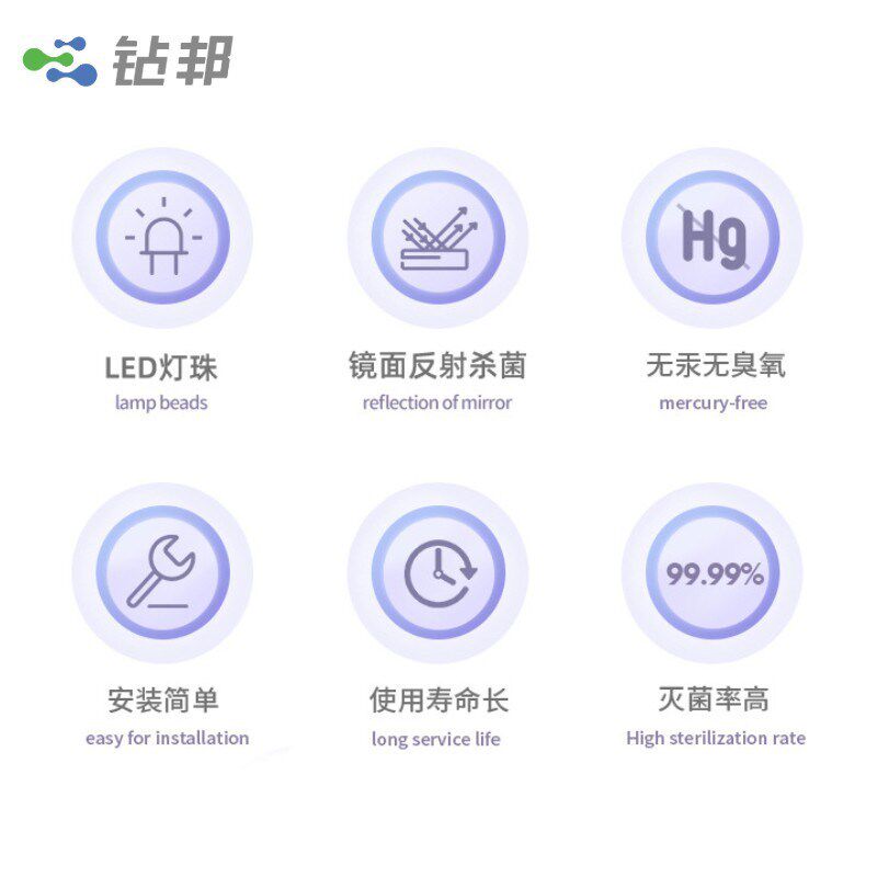 家用水处理设备uv小型节能led杀菌灯珠不锈钢紫外线消毒器过流式