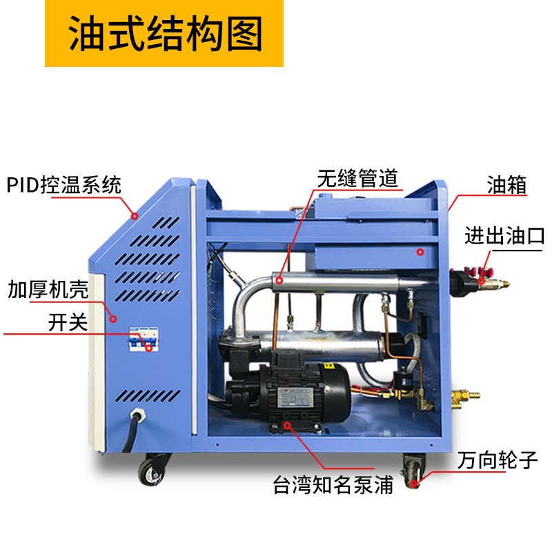东莞模温机/模具自动恒温机6/9/12KWO油/水温机模具升温机