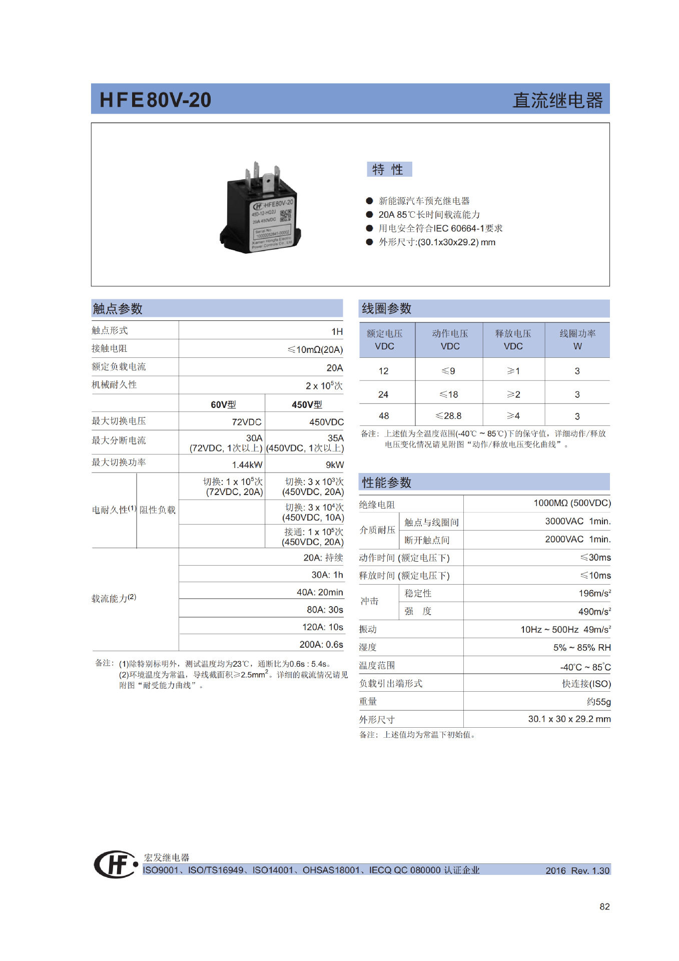 电车高压直流继电器HFE80V-20-450-24-HQ2J负载20A450VDC原装现货
