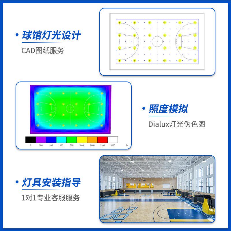 LED篮球馆灯 室内无影羽毛球馆照明 高亮防炫200W篮球场馆专用灯