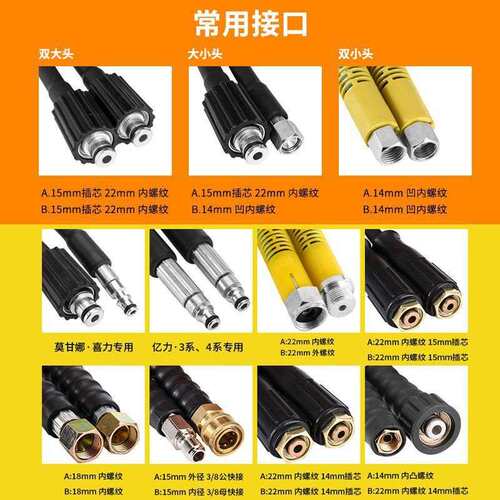 超强压力防爆水管洗车机高压出钢丝管专用家用黑猫380清洗机配件