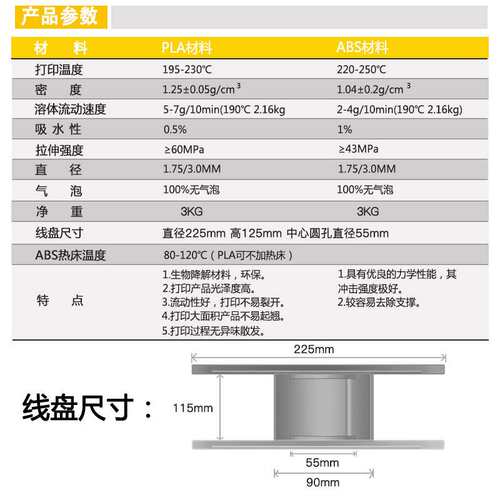 2P80兰博3d打印耗材pla1.75mm 3.0材料 3d打印机耗材料3D打印笔材