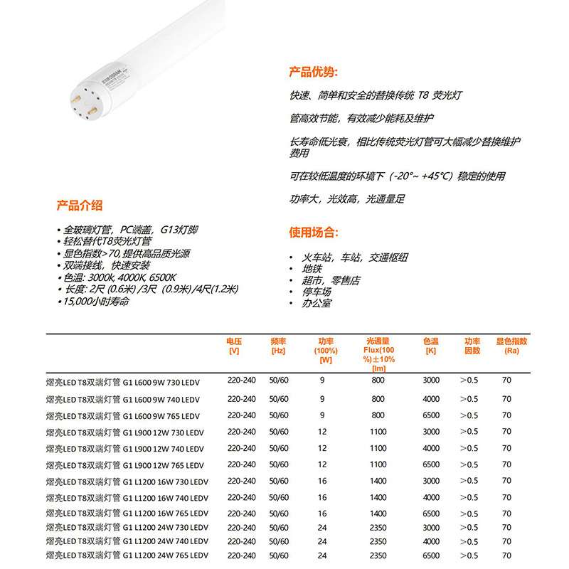 osram欧司朗T8灯管0.6米1.2米9w16w双端进电t8玻璃节能led日光灯