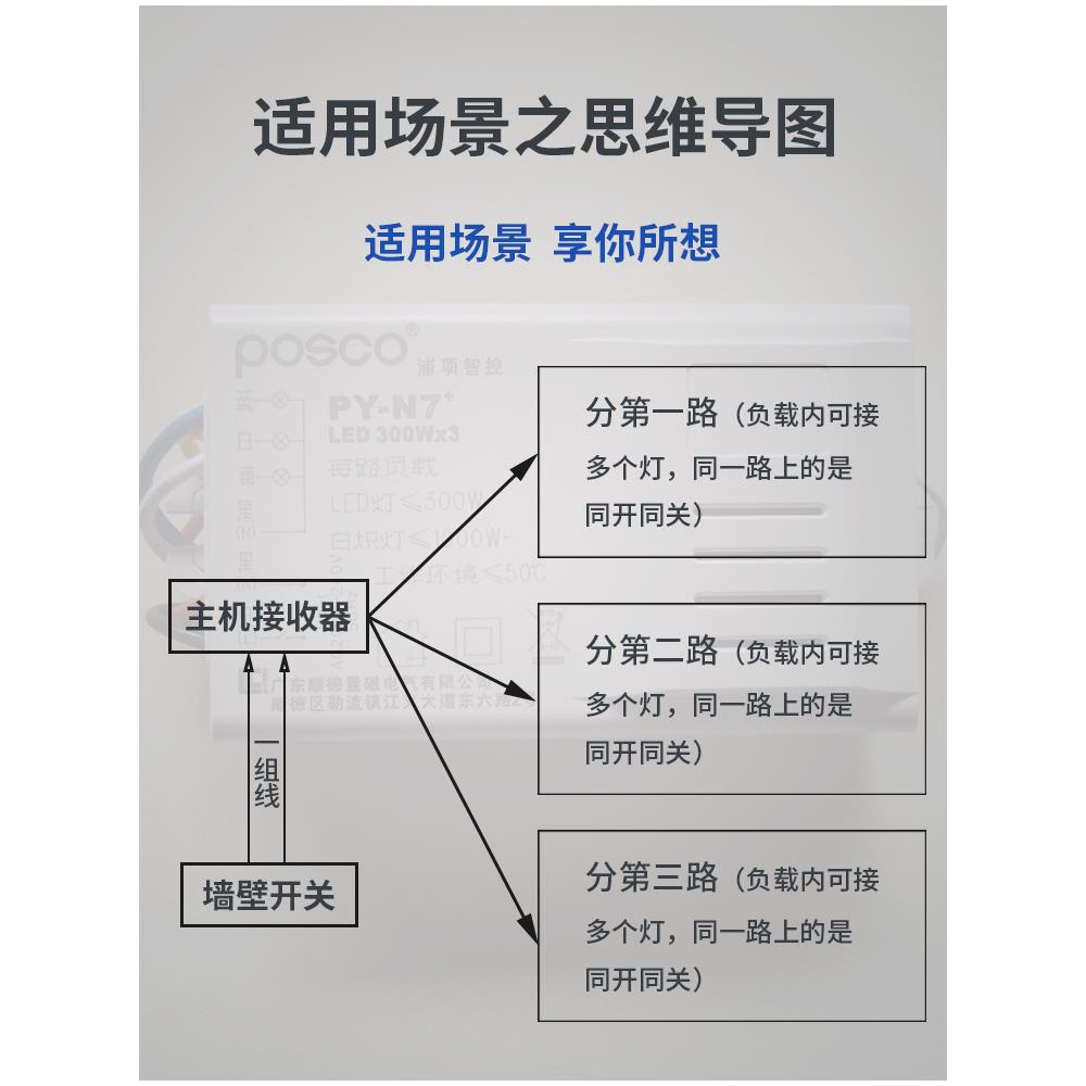 遥控开关无线智能家用220V电灯电源三路双控断电大功率灯具控制器