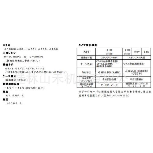 Asahi Gauge旭计器微压表Model 355