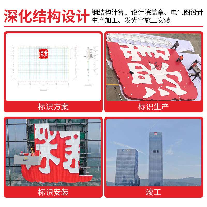 铝板外露冲孔字楼顶点阵字不锈钢烤漆广告招牌高楼外墙led发光字